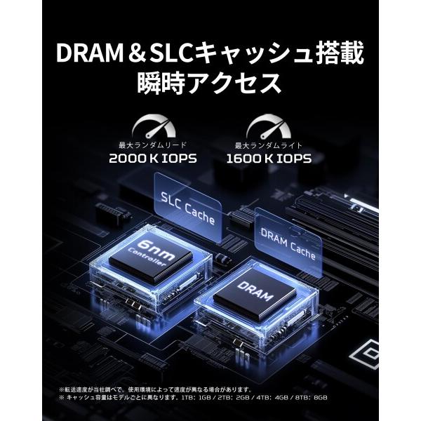 acer（エイサー） Acer Predator GM9000 1TB SSD Gen5×4 超高速(最大 