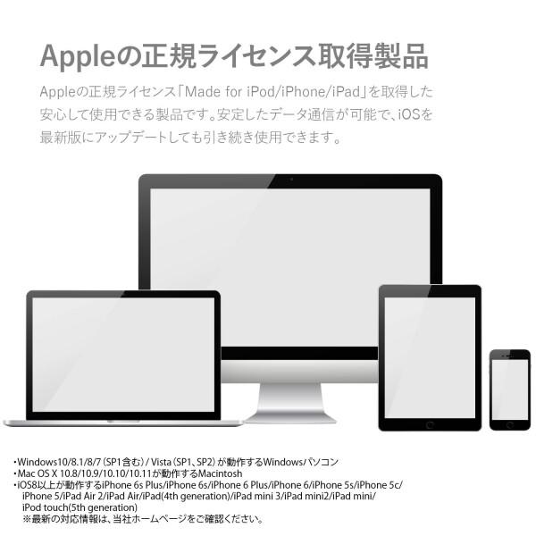 ロジテック ライトニング USBメモリ 32GB LMF-LGU232GWH_5
