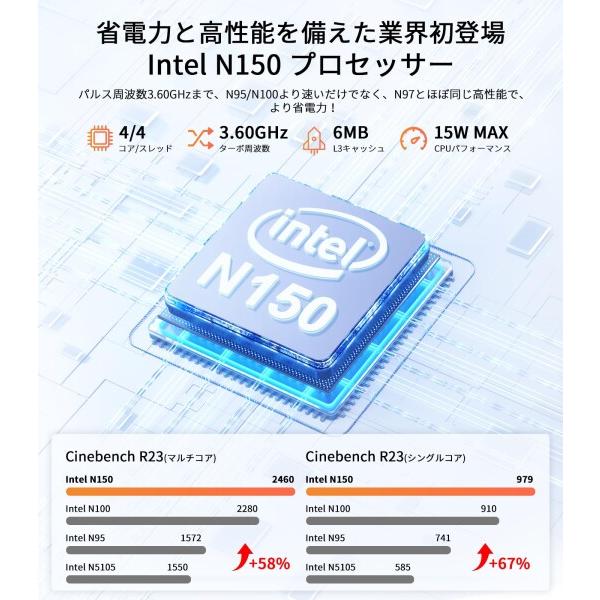 ミニpc インテル n150 mini pc 最大3.60GHz 4C/4T ミニパソコン