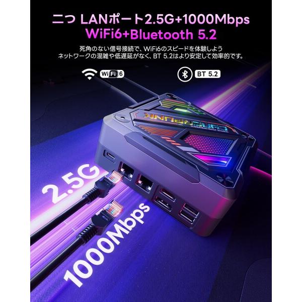 SkyBariumミニPC AMD Ryzen 7 5825U 32GB DDR4 1TB SSD, Mini PC