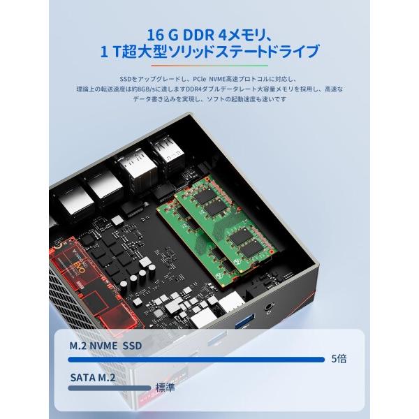 SkyBariumミニPC AMD Ryzen 7 5825U 16GB DDR4 512GB SSD, Mini