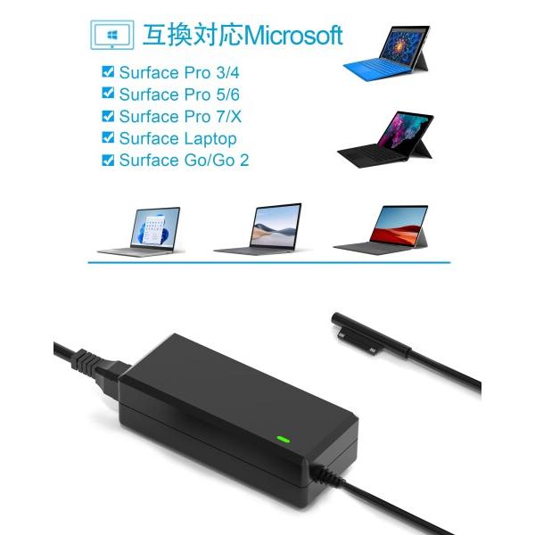 surface pro7 本体＆ペン＆アダプター surface pro7 本体＆ペン＆アダプター surface pro7 本体＆ペン