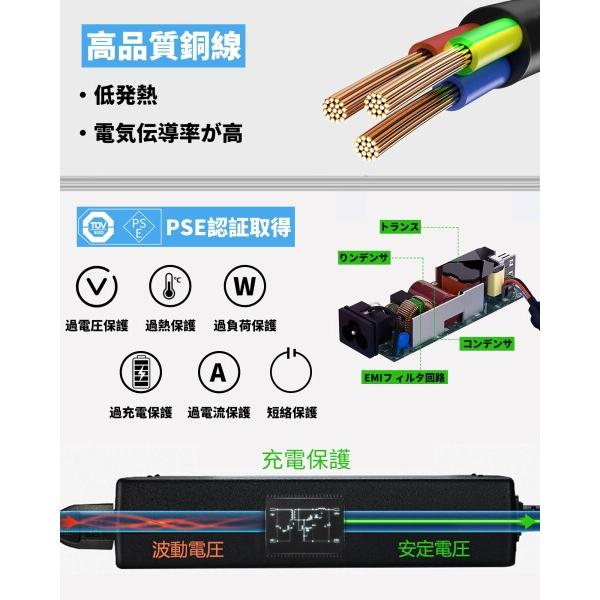 Surface 電源アダプター 互換用 マイクロソフト 充電器 65W 45W