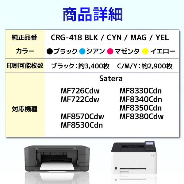 キャノン Canon CRG-418 ３色セット 互換トナーカートリッジ