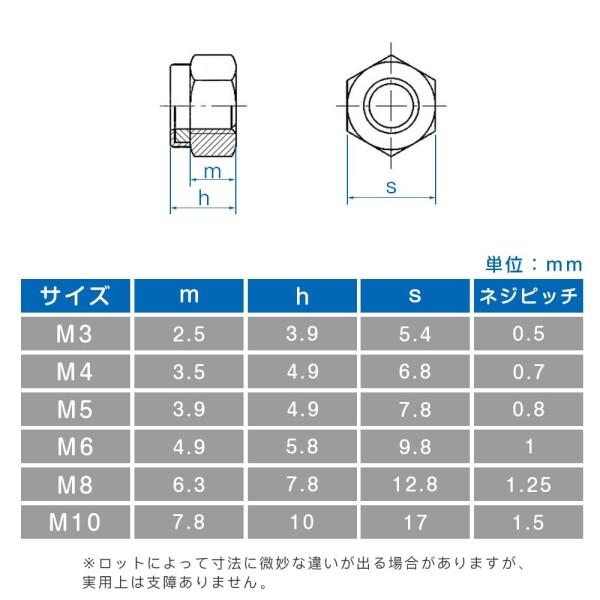 六角ロックナット 20個入り M3~M10 平ワッシャー付き 304ステンレス製 ナイロン ロック ナット ナイ : チャンスAA - 通販 ...