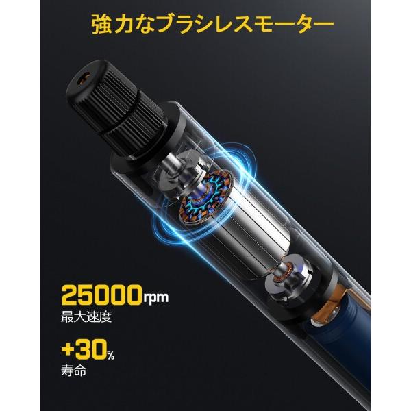 Fanttik F2 Master ミニルーター 5段変速 25000RPM高速回転 コードレス