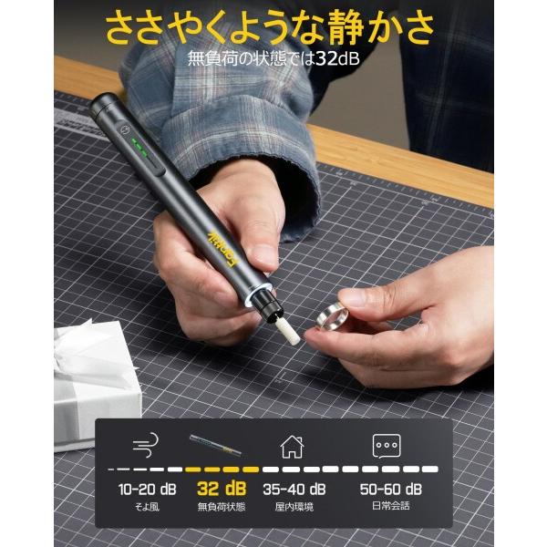 【在庫処分】Fanttik F2 Master ミニルーター 5段変速 2500 Fanttik F2 Master ミニルーター 5段変速 25000RPM高速回転 コードレス