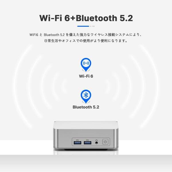 ミニPC AG1 第12世代 Core i5-12600H ミニパソコン 32GB DDR5 1TB M.2