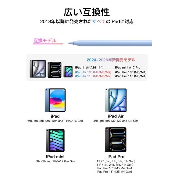 KEEPRO iPad ペンシル 2018〜2026年iPad対応 Apple Pencil代替