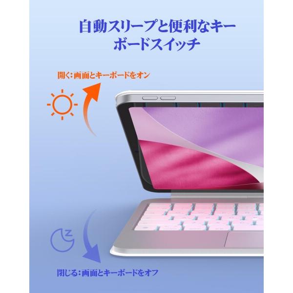 BETTDOW マジックキーボード 2025 iPad Air第7世代(M3)&2024