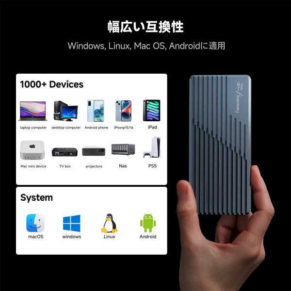 Fanxiang 40Gbps超高速 M.2 SSD 外付けケース NVMe SSD ケース 内蔵冷却ファン付き 高放熱 Thunderbolt 3/4 USB 4_6