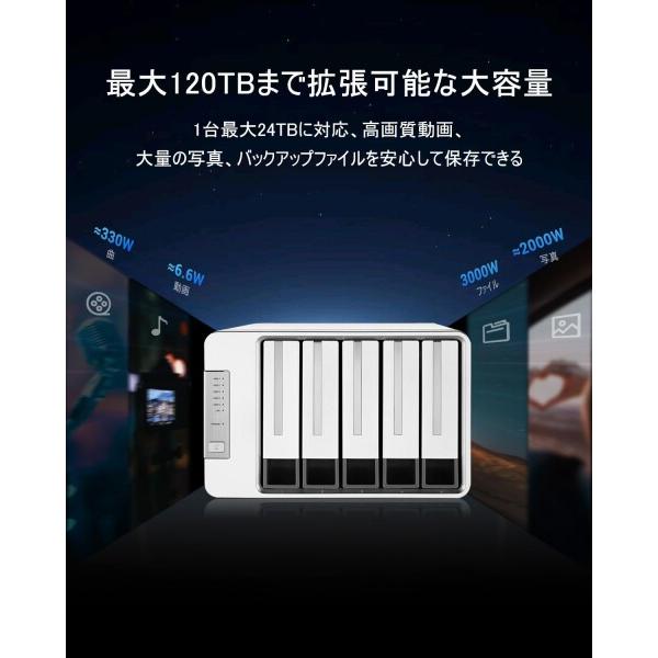 TERRAMASTER D5-310 USB3.1 Type-C 5ベイ TERRAMASTER D5-310 HDD-Gehäuse – TerraMaster Official Store