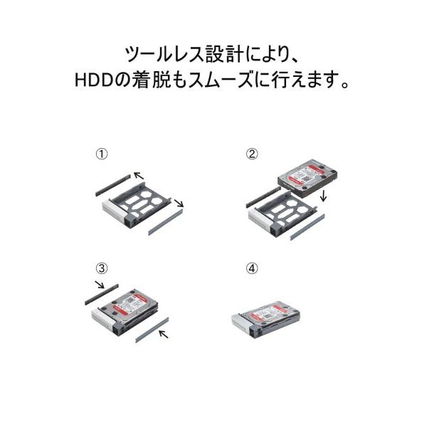 TERRAMASTER D5-310 USB3.1 Type-C 5ベイ 外付けHDDケース ハード