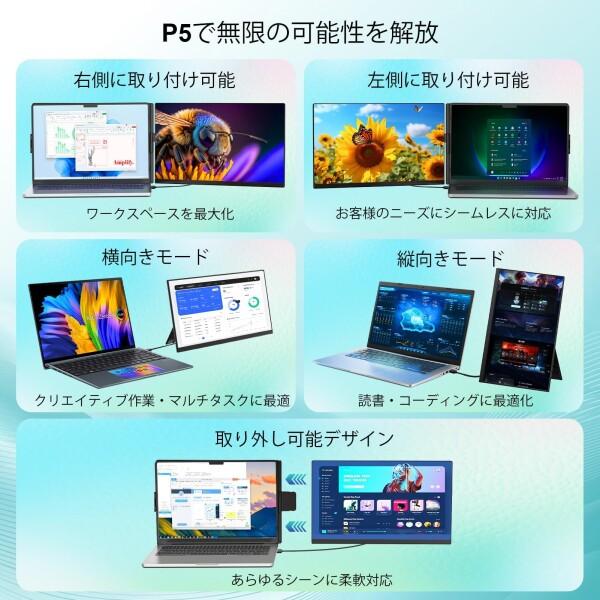 デュアルモバイルモニター 15.6インチ FHD 1080P ノードパソコン