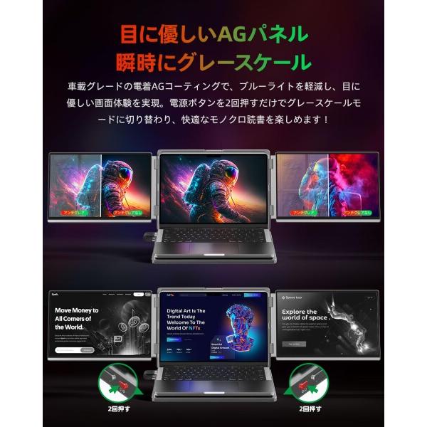 Intehill モバイルモニター 2画面 4K トリプルモニター 13.4インチ 非