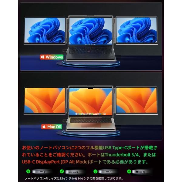 Intehill モバイルモニター 2画面 4K トリプルモニター 13.4インチ 非