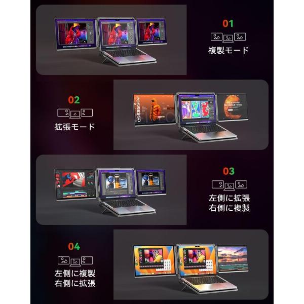 Intehill モバイルモニター 2画面 4K トリプルモニター 13.4インチ 非
