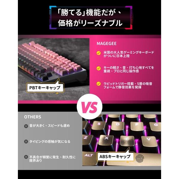 MageGee ラピッドトリガー キーボード | ゲーミングキーボード CNC