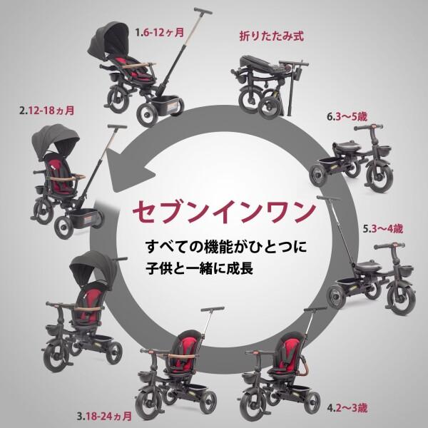 UBRAVOO 子供用三輪車 7in1 三輪車 折りたたみ 手押し棒 6カ月〜5歳