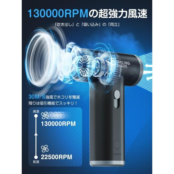 Smiling Shark 電動エアダスター， 超強力噴射 無段階風量調整 吸引機能付き 130000rpm風速 4種類ノズル_2
