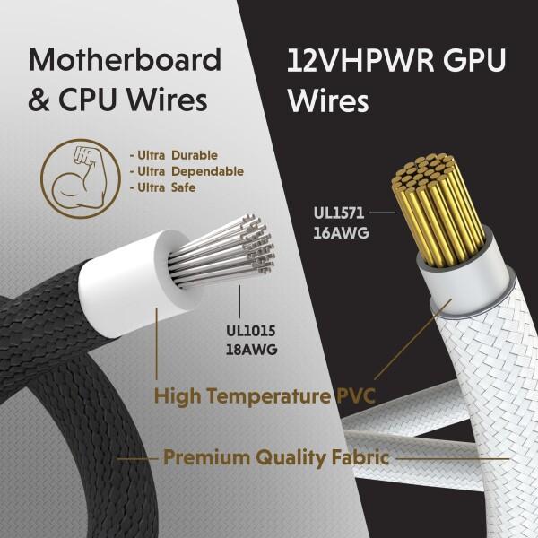 LINKUP - AVA 4in1 12VHPWR PCIE 5.0 電源アダプター | 600W 16AWG | 全電源ユニット（PSU）に対応 | UL規格認定_6