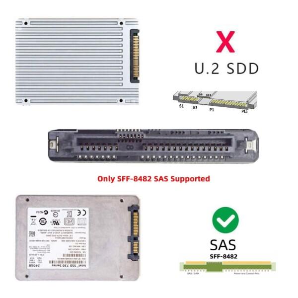 Xiwai SFF-8482 SAS 29ピン - 5Gbps USB 3.0ハードディスクドライブ