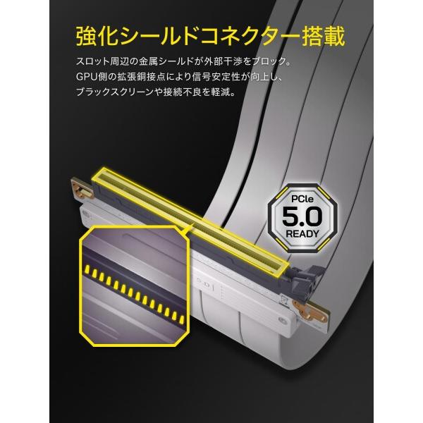 EZDIY-FAB PCIe 5.0 x16 ライザーケーブル 20cm 180度 128GB/s 超高速