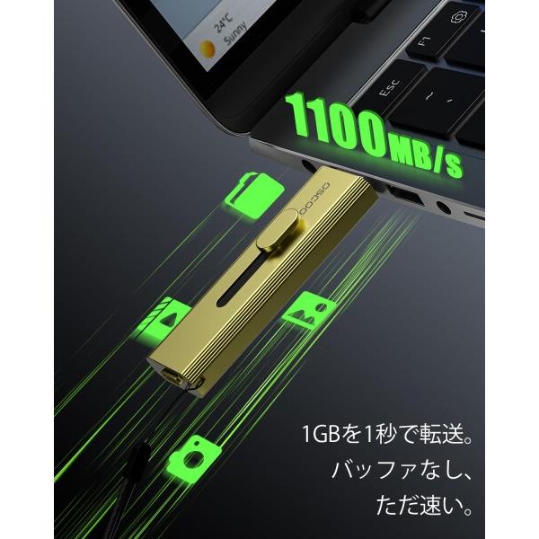 OSCOO 2TB 外付けSSD タイプC ? 最大1000MB/s、の4K 60fps ProResに対応｜USB 3.2 Gen2 USBメモリ小型、スライの画像