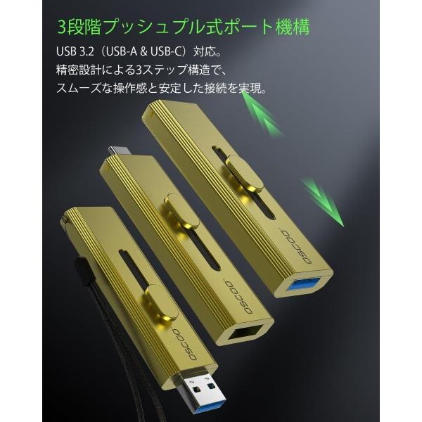 OSCOO 2TB 外付けSSD タイプC ? 最大1000MB/s、の4K 60fps ProResに対応｜USB 3.2 Gen2 USBメモリ小型、スライの画像