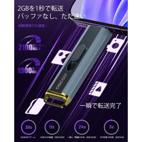 OSCOO 2TB 外付けSSD ? 最大2100MB/s、の4K 60fps ProResに対応｜USBメモリ タイプC、USB 3.2 Gen2ポータブルSSD_1