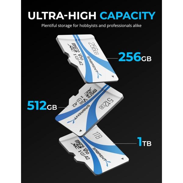 SABRENT MICRO SDカード 512GB X2, まいくろSDXC カード V30、メモリー