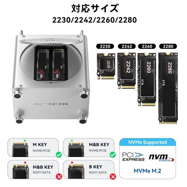 ACASIS 40Gbps Mac mini M4ドッキングステーション mac m4 ハブ M.2