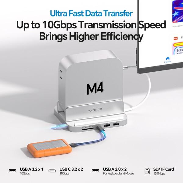 PULWTOP 9 in 1 USB C ハブ Mac Mini M4/ M4 Pro 2024用 ドッキング