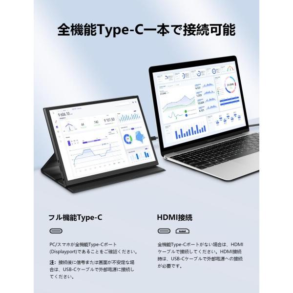 LivElect モバイルモニター 10.5インチ 小型モニター FHD1280P 3:2 100