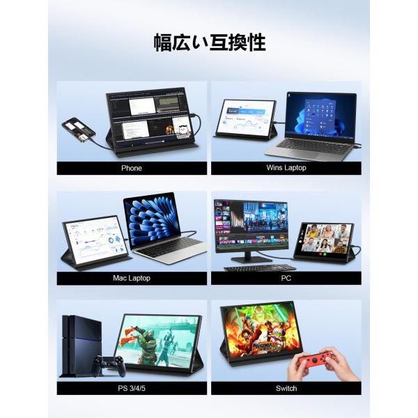LivElect モバイルモニター 10.5インチ 小型モニター FHD1280P 3:2 100