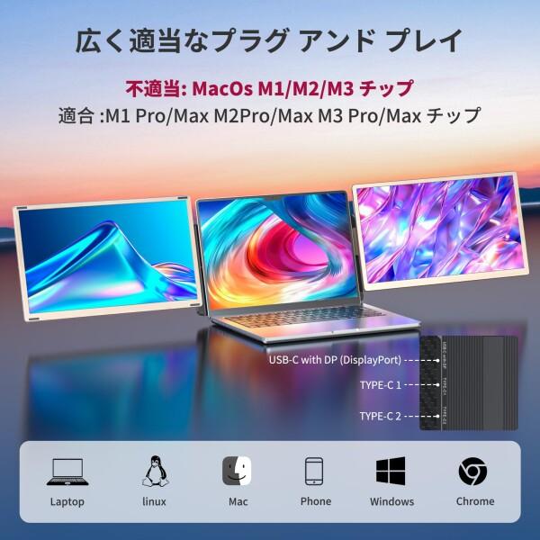 Laptomo S6 トリプルポータブルモニター 15.6インチ FHD 1080P IPS