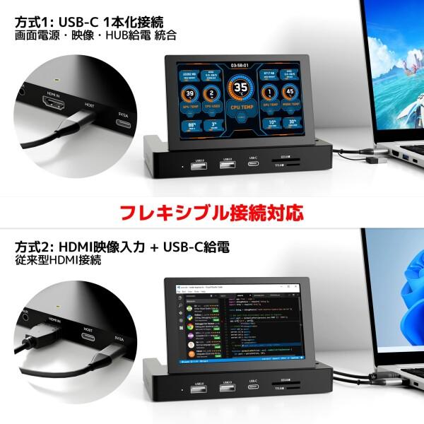 ROADOM V90A モニター　未使用品 ROADOM 小型モニター 5インチミニモニター ラズベリーパイ