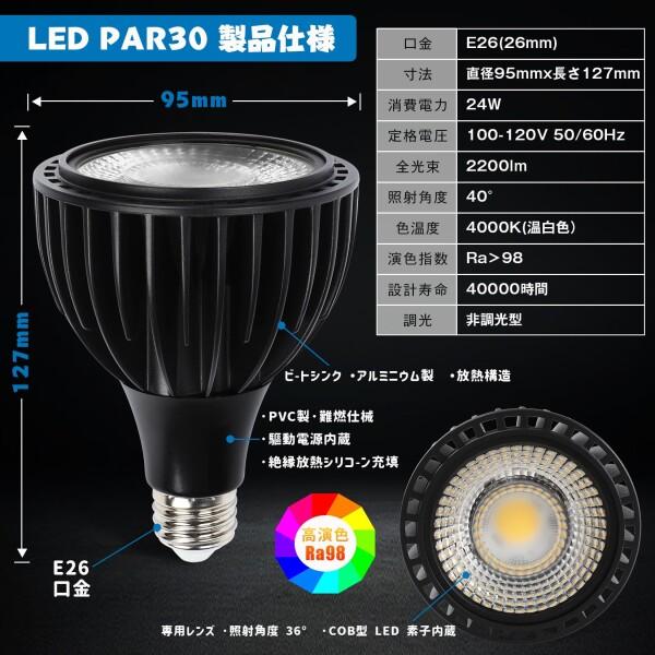 WEAOSJZ 植物育成LED 24W E26口金 フルスペクトル 植物用ライト 高PPFD