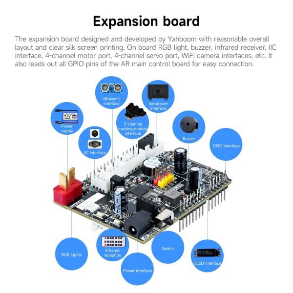 Yahboom 全方向ホイール AI インテリジェント ロボット キット ESP32 カメラ アプリ制御付き UNO R3 との画像