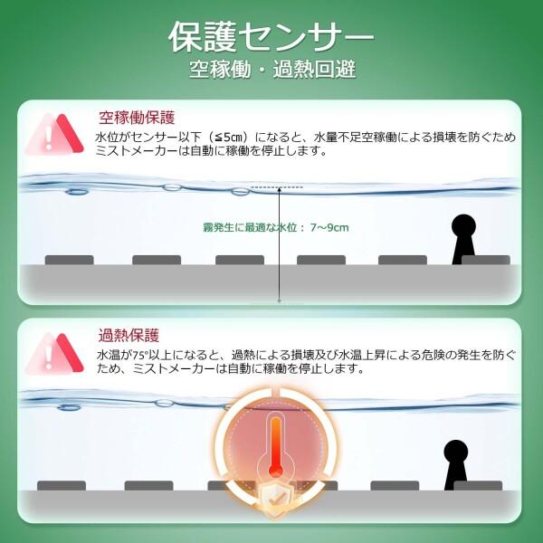 Mxmoonant 12連式超音波霧発生装置 霧発生量調節可 超音波ミストメーカー 12ヘッド 最大霧発生量8400_3