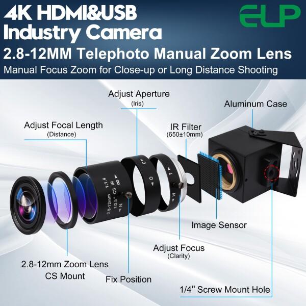 ELP 4K 30FPS USB HDMI USBカメラ マニュアルズームウェブカメラ可変