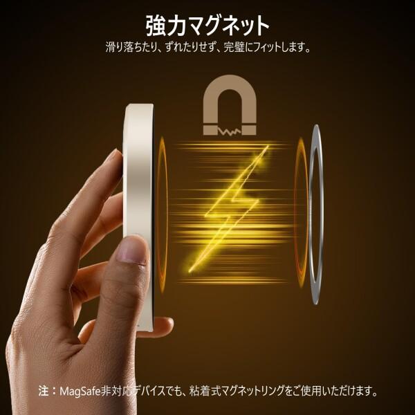 GiGimundo GQ40 2TB 40GBPS外付けSSD磁気 マグネット付き 最大高速4000 MB/s、丸型デザイン、高速ファイルの画像