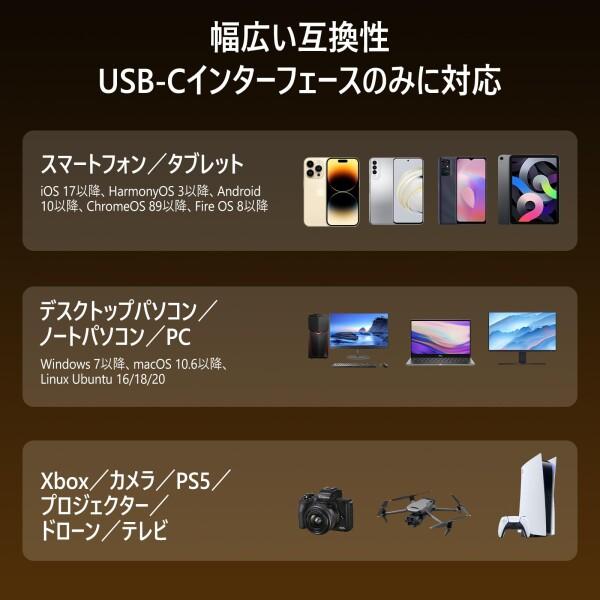 GiGimundo GQ40 2TB 40GBPS外付けSSD磁気 マグネット付き 最大高速4000 MB/s、丸型デザイン、高速ファイルの画像