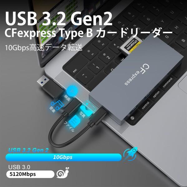 8in1 CFexpress Type B カードリーダー USB 3.2 Type C/USB A to CFexpress B メモリカードアダプタ 10Gbps高速転送_2