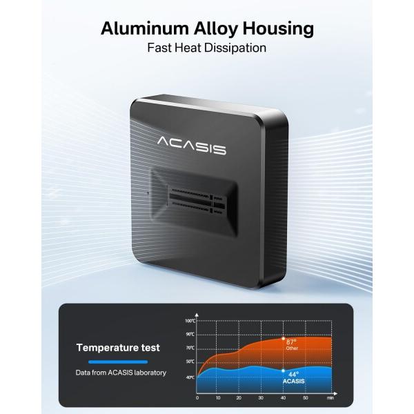 ACASIS m.2 ssd 外付けケース 、NVMEとSATA両対応 SSDドッキング