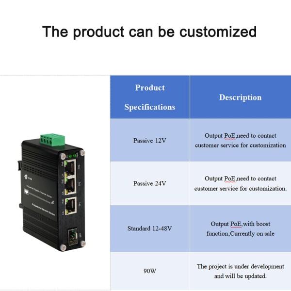 産業用ギガビット 3 ポート PoE イーサネットスイッチ PoE ファイバスイッチ、 100/1000M 適応 SFP ス_6
