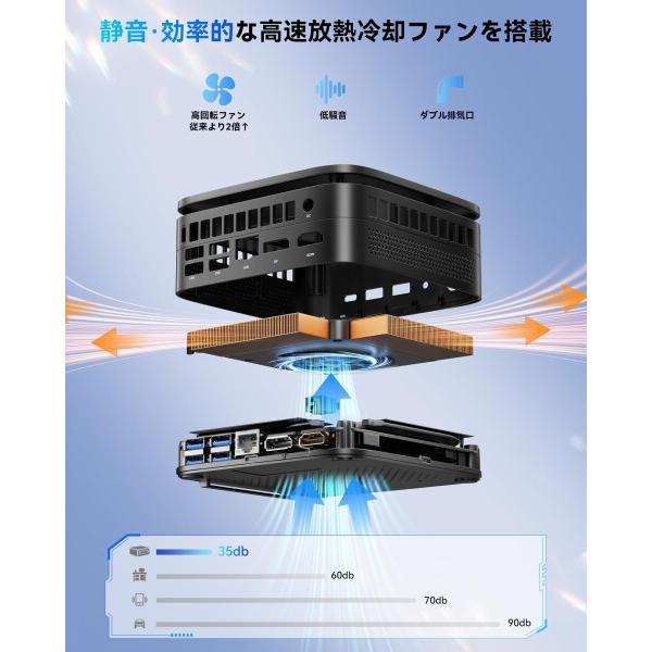 NiPoGi ミニPC Ryzen 4300U 16GB256 Win11pro NiPoGi ミニpc ryzen 4300U最大3.7GHz mini pc Windows11 Pro 16GB+