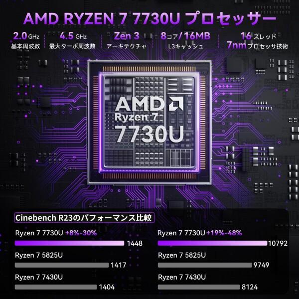 NiPoGi ミニpc Ryzen 7 7730U 8C/16T 最大4.5GHz 16GB DDR4 512GB SSD