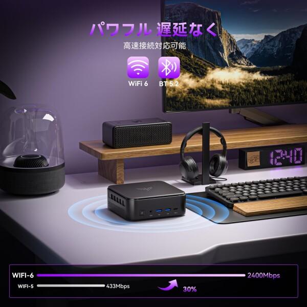 NiPoGi ミニpc Ryzen 7 7730U 8C/16T 最大4.5GHz 16GB DDR4 512GB SSD