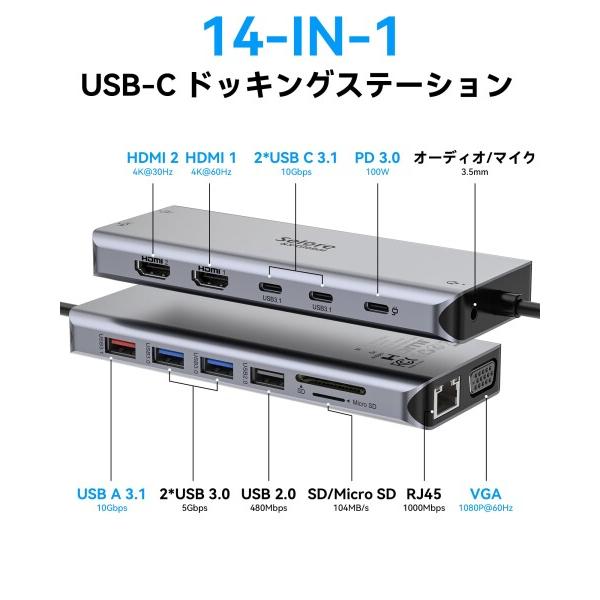 Selore USB C ドッキングステーション hdmi 2つ type-c usb ハブ